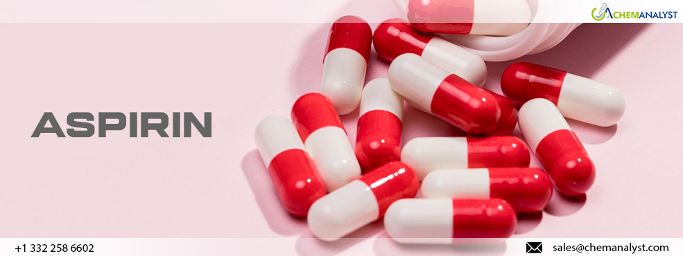 Aspirin Affordability Under Pressure in the US Market