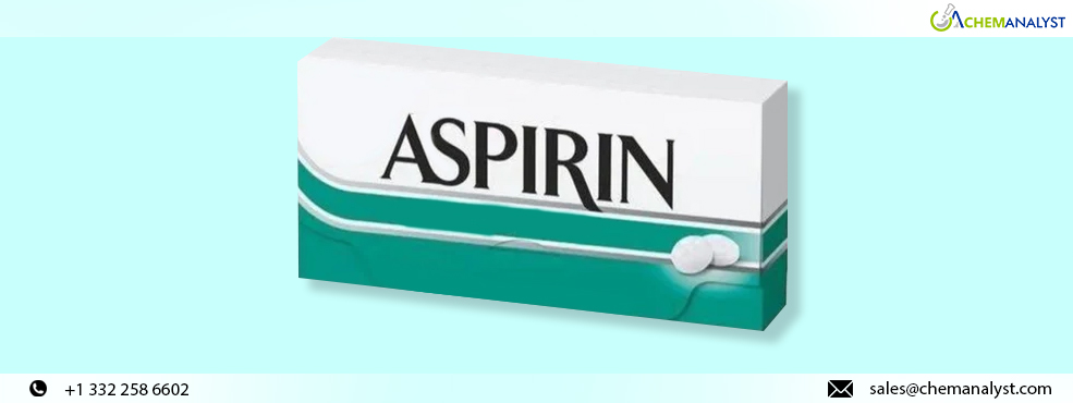 Global Aspirin Prices Set to Rise in March as Demand Grows and Supplies Tighten