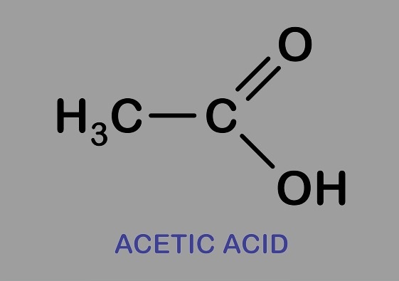 Fluctuations in the feedstock Methanol market oscillating the price of ...