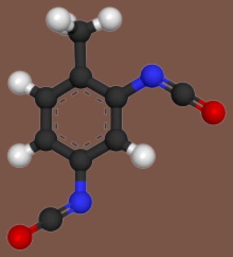 Polyurethane Resin Price, Monitor, Market Analysis & Demand, by  ChemAnalyst research, Jan, 2024