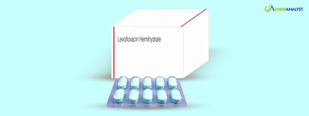 Projected Decline in Levofloxacin Hemihydrate Prices Due to Economic Instabilities