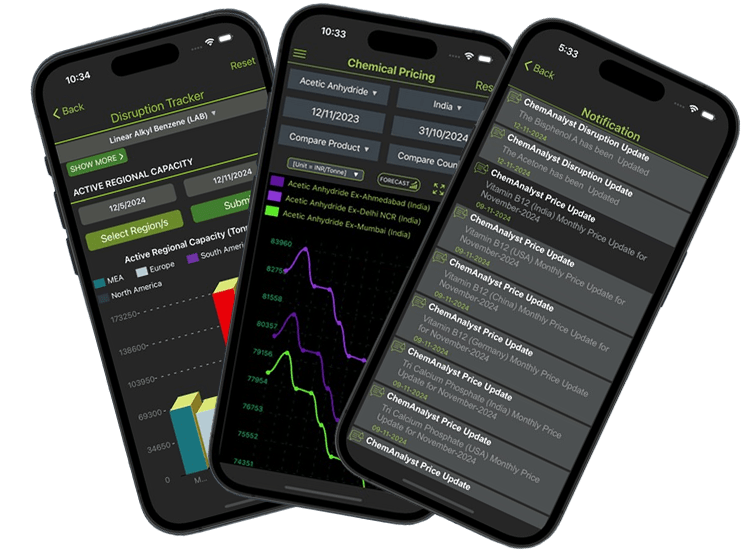 group-images-for-chem-analyst-app